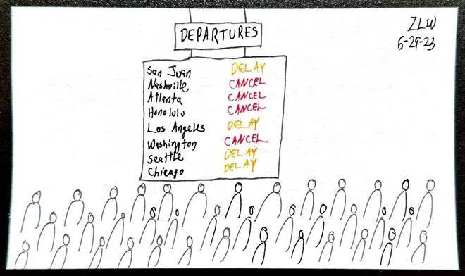 Can you get compensation if your flight is delayed? Not always. | Cruising Altitude